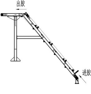上行装置